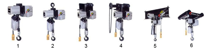 Electric Chain Hoists (Netherlands)