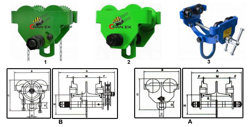 Movement Mechanisms for Hand Hoists 0,5 – 10 t